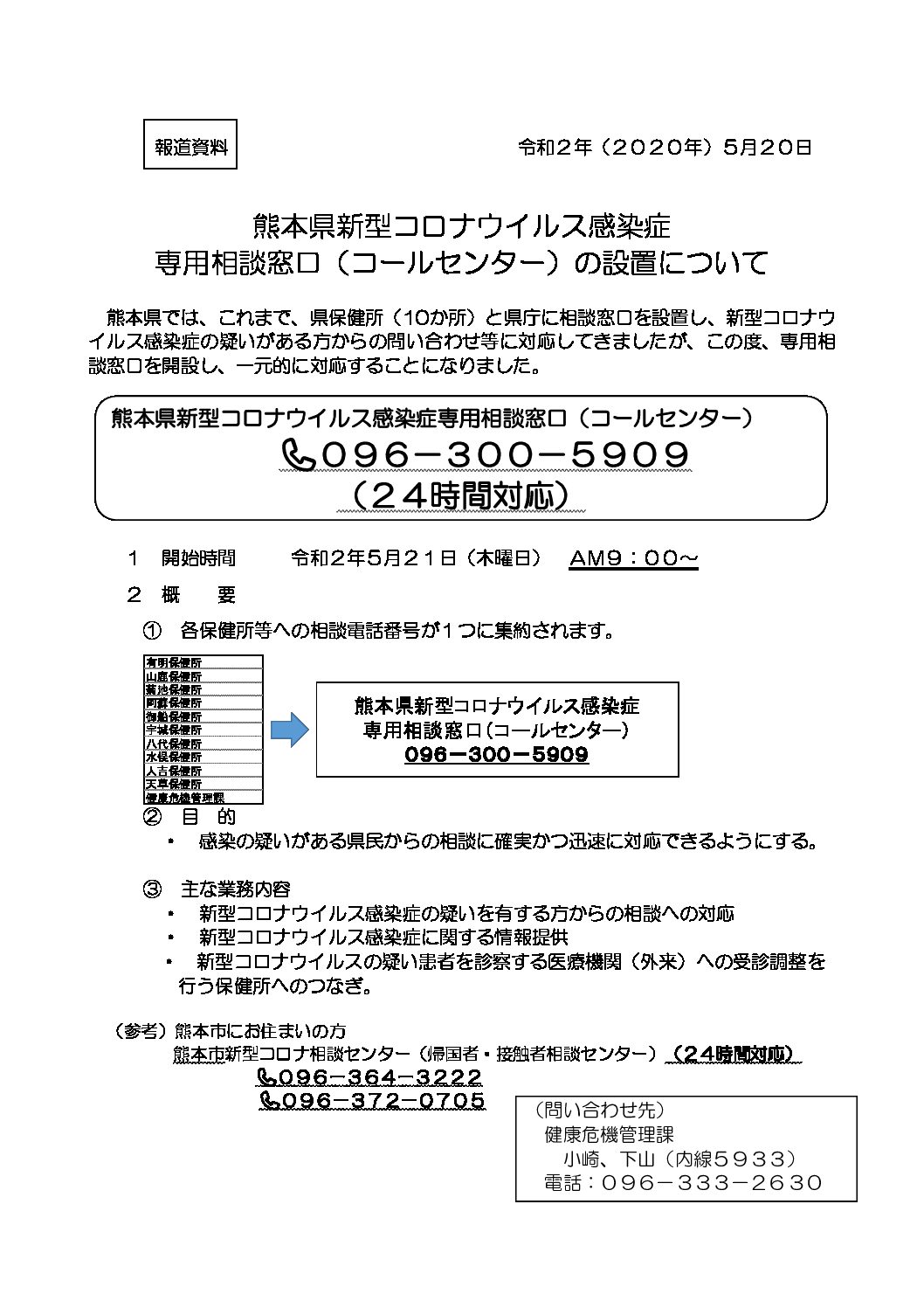 一般社団法人熊本県私立幼稚園連合会 熊本県新型コロナウイルス感染症専用相談窓口の設置について